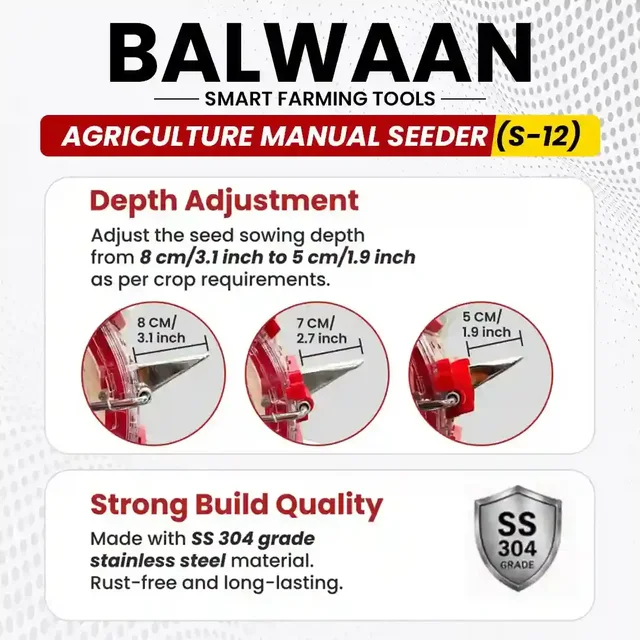 Balwaan Krishi Balwaan S-12 12-Tooth Hand Push Manual Seeder with 8.5cm Adjustable Sowing Depth & 10-Size Roller Set - MTAK-MA-HA-6001