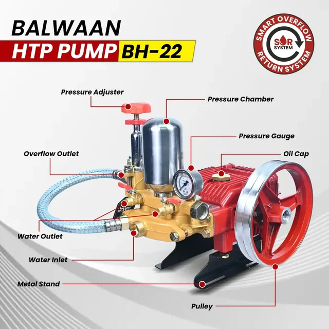 Balwaan Krishi Balwaan BH-22 HTP Pump 2 Mouth 1/4 with 190mm Aluminium Pulley, Wire Overflow Hose, Suction Hose, Accessories Bag & User Manual - MTAK-SP-HT-7045