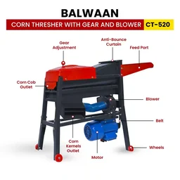 Balwaan Krishi Balwaan CT-520 Corn Thresher With Gear, Blower & 1.3 HP Motor | 2800 Rpm Motor Operated Maize & Corn Threshing Machine | Gear-Driven Agricultural Thresher With Blower For Efficient Corn Threshing & Grain Separation | With User Manual | Mtak-El-Co-6013