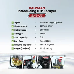 Balwaan Krishi Balwaan BHE-33 HTP Pump with BX-212 4 Stroke Petrol Engine, Powerful Agricultural Sprayer Pump with Tool Kit ,Gun & Hose Pipe Not Included - MTAK-EN-PO-5397