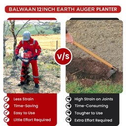 Balwaan Krishi Balwaan PT-12D 12-Inch Double Spiral Earth Auger Planter | Heavy-Duty Double Spiral Auger Drilling Attachment For Soil Digging & Planting | Agricultural & Gardening Auger Accessory For Tree, Sapling & Post Hole Preparation | MTAK-AC-EA-5513