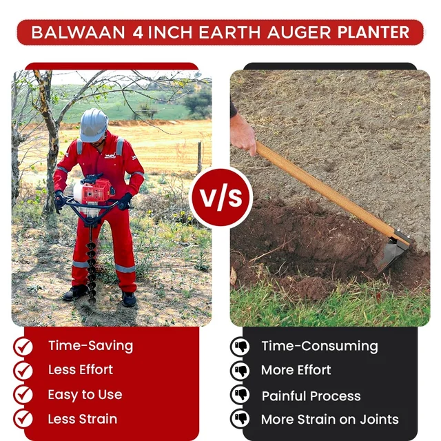 Balwaan Krishi Balwaan PT-4D 4-Inch Double Spiral Earth Auger Planter | Heavy-Duty Double Spiral Auger Drilling Attachment For Soil Digging & Planting | Agricultural & Gardening Auger Accessory For Tree, Sapling & Post Hole Preparation | Mtak-Ac-Ea-5517
