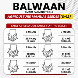 Balwaan Krishi Balwaan S-12 12-Tooth Hand Push Manual Seeder with 8.5cm Adjustable Sowing Depth & 10-Size Roller Set - MTAK-MA-HA-6001
