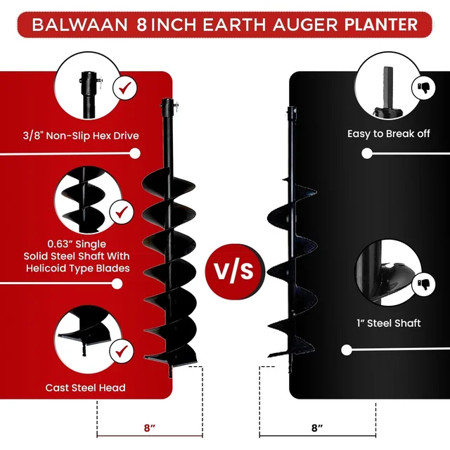 Balwaan Krishi Balwaan PT-8D 8-Inch Double Spiral Earth Auger Planter | Heavy-Duty Double Spiral Auger Drilling Attachment For Soil Digging & Planting | Agricultural & Gardening Auger Accessory For Tree, Sapling & Post Hole Preparation | MTAk-AC-EA-5515