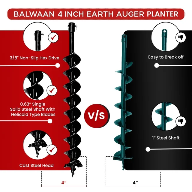 Balwaan Krishi Balwaan PT-4D 4-Inch Double Spiral Earth Auger Planter | Heavy-Duty Double Spiral Auger Drilling Attachment For Soil Digging & Planting | Agricultural & Gardening Auger Accessory For Tree, Sapling & Post Hole Preparation | Mtak-Ac-Ea-5517