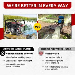 Balwaan Krishi Balwaan WP-22R Premium Water Pump 2x2 Inch 4 Stroke Petrol Engine with Oil Alert, Square Frame, Tool Kit & User Manual - MTAK-EN-WA-4972