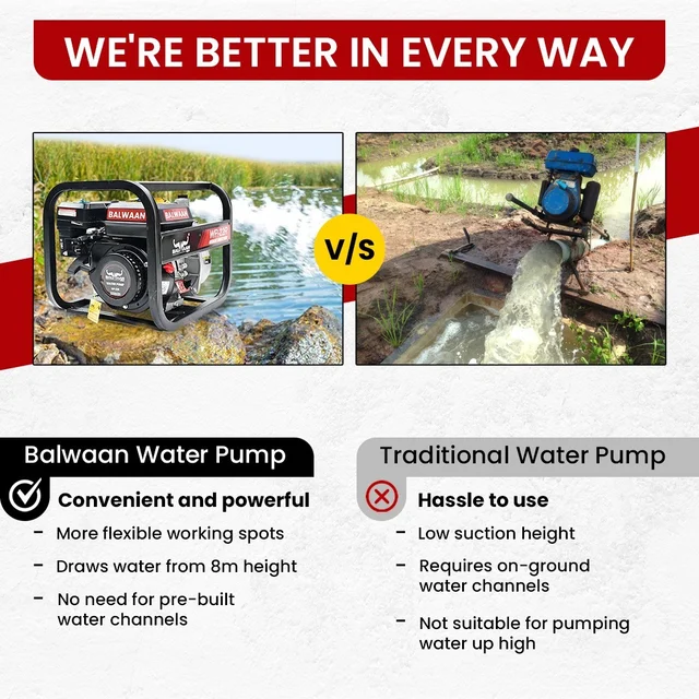 Balwaan Krishi Balwaan WP-22R Premium Water Pump 2x2 Inch 4 Stroke Petrol Engine with Oil Alert, Square Frame, Tool Kit & User Manual - MTAK-EN-WA-4972