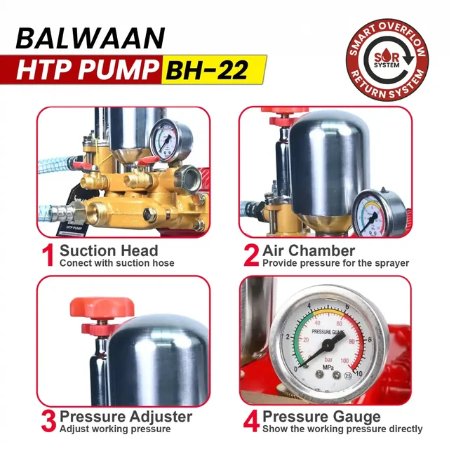 Balwaan Krishi Balwaan BH-22 HTP Pump 2 Mouth 1/4 with 190mm Aluminium Pulley, Wire Overflow Hose, Suction Hose, Accessories Bag & User Manual - MTAK-SP-HT-7045