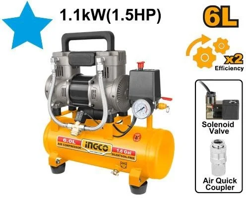 INGCO ACS111062 1100W 1.5HP Oil-Free Air Compressor | 6L 1.6Gal Tank | 8 Bar Max Pressure | 67dB Low Noise | 2850 RPM | Portable Compressor