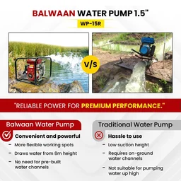 Balwaan Krishi Balwaan WP-15R Water Pump 1.5x1.5 Inch 4 Stroke Petrol Engine with Tool Kit & User Manual - MTAK-EN-WA-5678