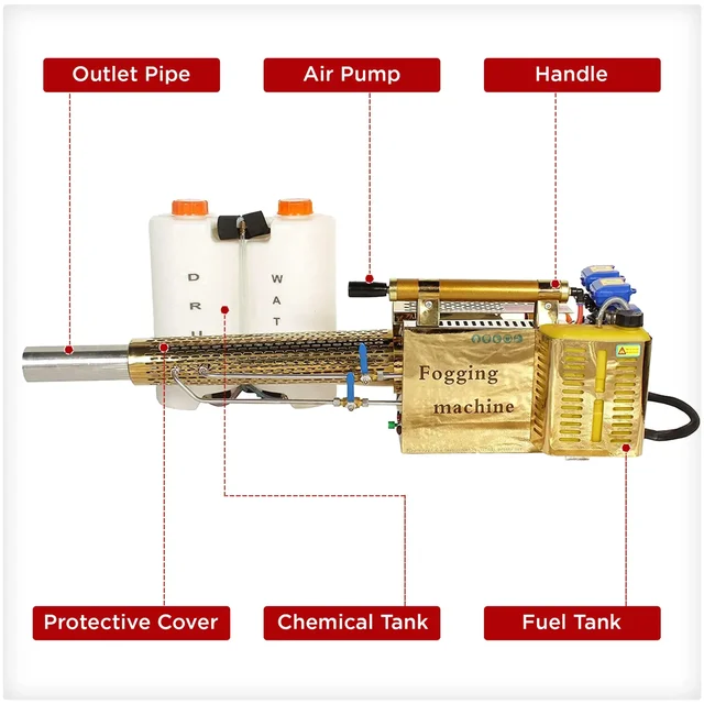 Balwaan Krishi Balwaan TF-120P Petrol Fogging Machine With Battery Start | Petrol-Powered Thermal Fogger With Lithium Battery | Portable Fogging Machine For Agricultural, Pest Control & Disinfection Applications | With Tool Kit, Safety Kit & User Manual | Mtak-En-Fo-6022