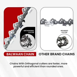 Balwaan Krishi Balwaan CN-22S 22 Inch Supremo Chainsaw Chain | Premium High-Performance Replacement Cutting Chain For Wood Cutting, Logging & Tree Trimming Tools | Chainsaw Accessory & Spare Part | MTAK-AC-CH-5796