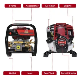Balwaan Krishi Balwaan BPS-35 Portable Sprayer 35cc 4 Stroke Petrol Engine with 2 , 45cm Spray Guns, 50m Hose Pipe & Tool Kit - MTAK-EN-SP-5117