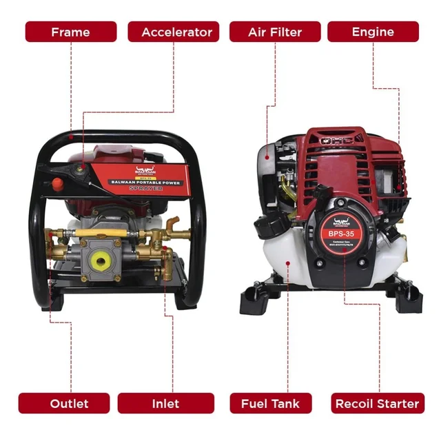 Balwaan Krishi Balwaan BPS-35 Portable Sprayer 35cc 4 Stroke Petrol Engine with 2 , 45cm Spray Guns, 50m Hose Pipe & Tool Kit - MTAK-EN-SP-5117