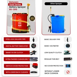 Balwaan Krishi Balwaan BS-30G Gold Series Battery Sprayer with 12x12 Heavy Battery, 4 Nozzles, Extendable Lance, Gun, 3-Way Lance, LED Bulb, Digital Voltmeter & User Manual - MTAK-BA-SP-5488
