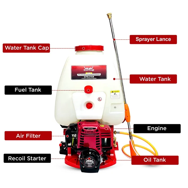 Balwaan Krishi Balwaan BKS-35 Knapsack Sprayer 35cc 4 Stroke Petrol Engine with Brass Pump, 90cm Spray Gun, Expandable 3-Nozzle Lance & Tool Kit - MTAK-EN-SP-5076