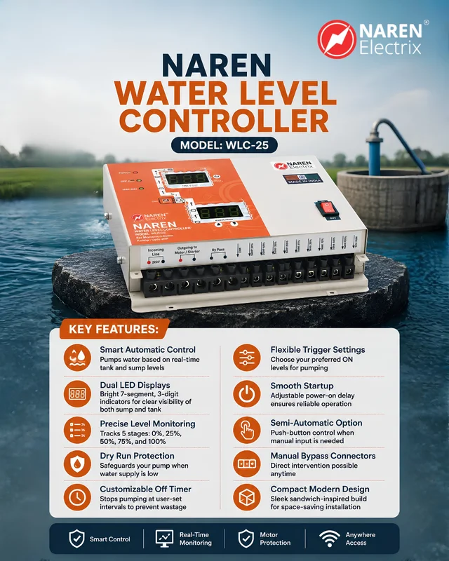NAREN Electrix l Water Level Controllers l Monoblock l Open Well Pumps l WLC-25 Monoblock - SKU- WLC25