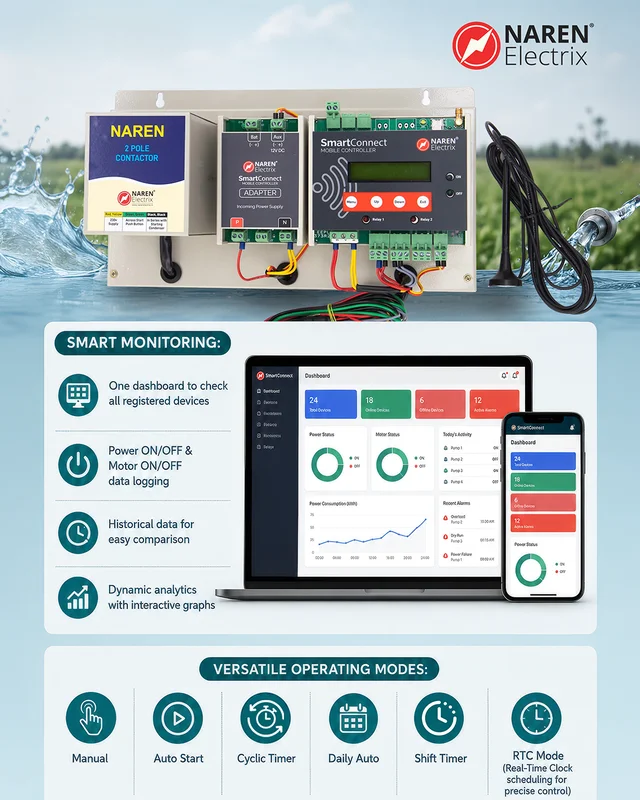 NAREN Electrix l Mobile Controllers l 4 G with Mobile App & Web App l Smart Connect 4G (Single Phase Sub) (With Mobile App & Web App) - SKU - 49550578