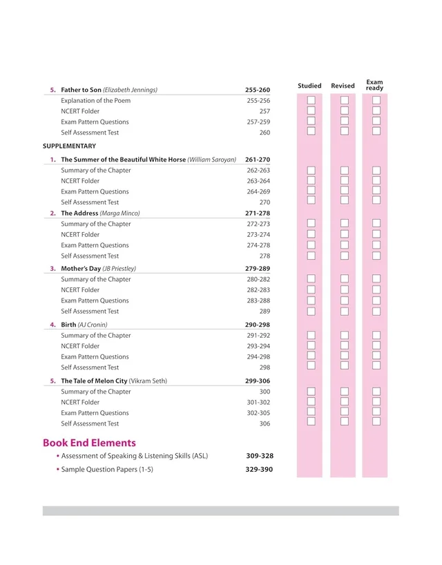 Arihant All in One English Core Class 11 for CBSE Exams 2025-26 | Revised Edition as per latest syllabus | Detailed Study Material for all Three Sections, NCERT & Other Important Questions, CBQs, Extract Based & SA, LA, Sample Questions Papers, Assessment of Speaking & Listening Skills (ASL)
