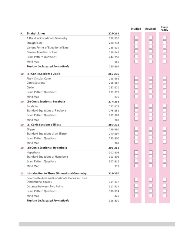 Arihant All in One Mathematics Class 11 for CBSE Exams 2025-26 | Revised Edition as per latest syllabus | Simplified Theory, All Types of Exam Pattern Questions, CBQs, MCQs, A-R, Case Based, Sample Question Papers, Mind Maps, Topic & Chapter Exercises