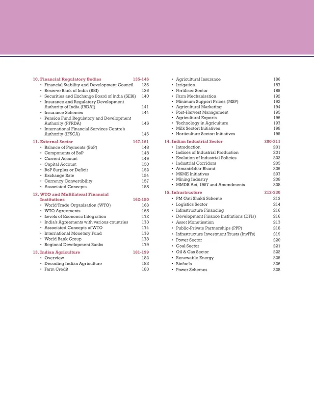 Arihant PULSE 2.0 UPSC Prelims Handwritten Notes for Indian Economy | Handwritten Notes to Video Books | Second Edition