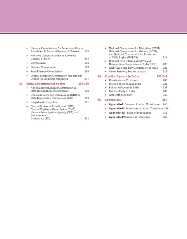 Arihant PULSE 2.0- UPSC Prelims Handwritten Notes for Indian Polity | Handwritten Notes to Video Books | Second Edition