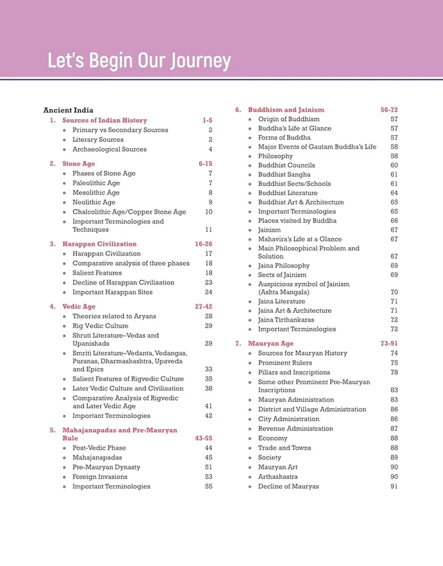 Arihant PULSE 2.0 UPSC Prelims Handwritten Notes for Ancient & Medieval India | Handwritten Notes to Video Books | Second Edition