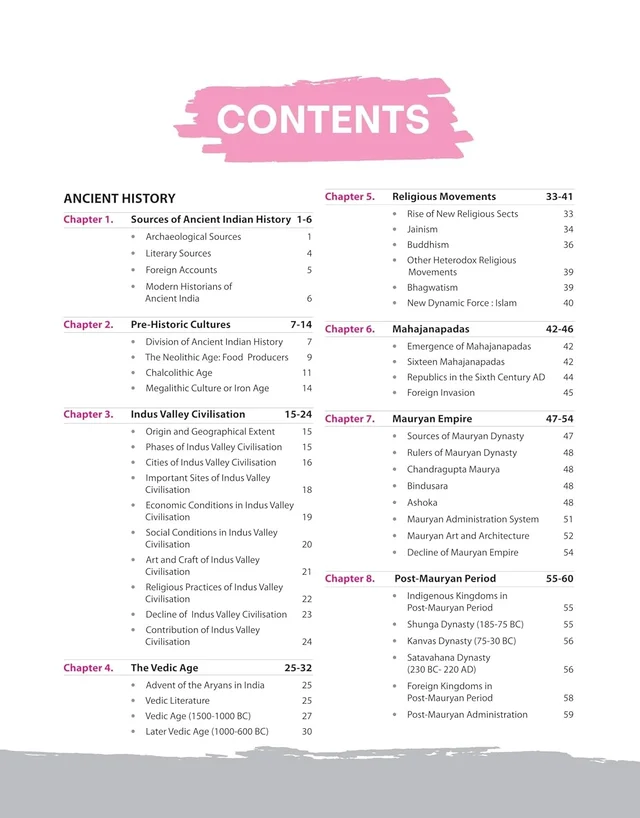 NCERT Notes Indian History | Flow Charts | Tables | Tamil Nadu & NIOS Board | for UPSC | UPPSC | BPSC | JPSC | MPPSC | One Liner for UPSC/IAS Preparation | State Civil Services & other Competitive Exams (Class 6 +12 Old + New)