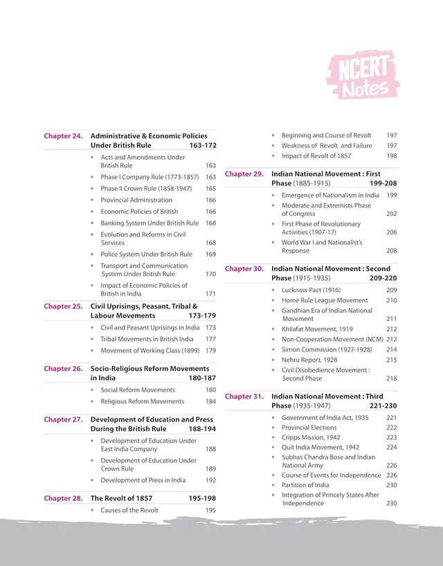NCERT Notes Indian History | Flow Charts | Tables | Tamil Nadu & NIOS Board | for UPSC | UPPSC | BPSC | JPSC | MPPSC | One Liner for UPSC/IAS Preparation | State Civil Services & other Competitive Exams (Class 6 +12 Old + New)