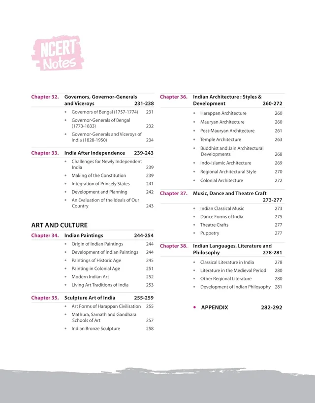NCERT Notes Indian History | Flow Charts | Tables | Tamil Nadu & NIOS Board | for UPSC | UPPSC | BPSC | JPSC | MPPSC | One Liner for UPSC/IAS Preparation | State Civil Services & other Competitive Exams (Class 6 +12 Old + New)