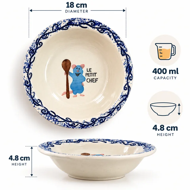 Smirk Living Le Petit Chef Ceramic Pasta Bowl | 400ml | 7 inches | Cute Chef Rat Design | Blue & White Ceramic Tableware - 1