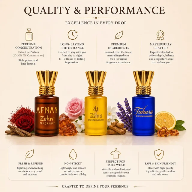 Alcohol Free Pure Attar Pack of 3 Combo 18ml