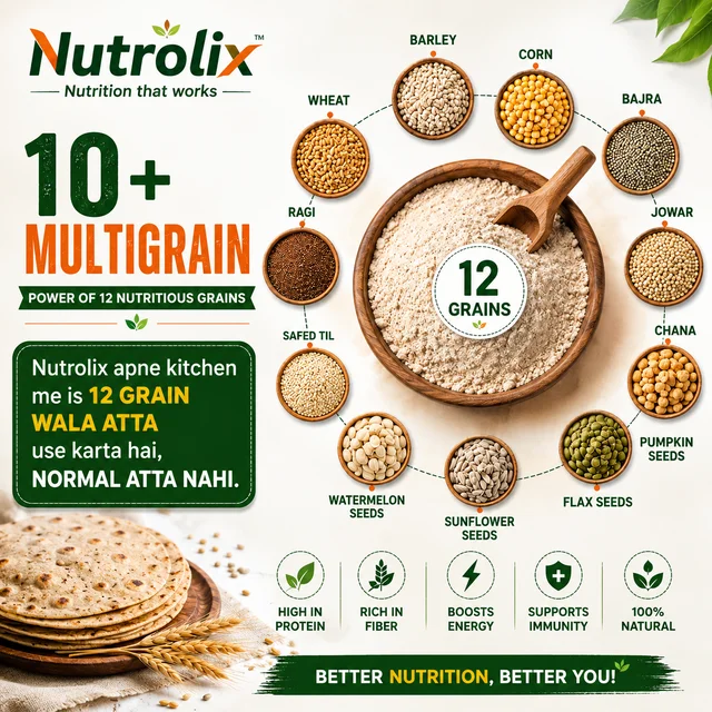 10+ Multigrain Roti with Paneer Bhurji | High Protein Healthy Meal | Nutrolix