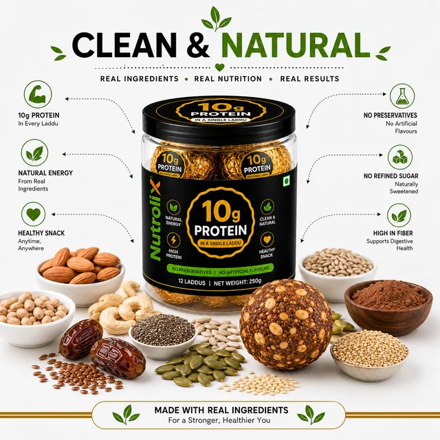 10g Protein Power Laddu | 250g | High Protein Healthy Snack | Nutrolix