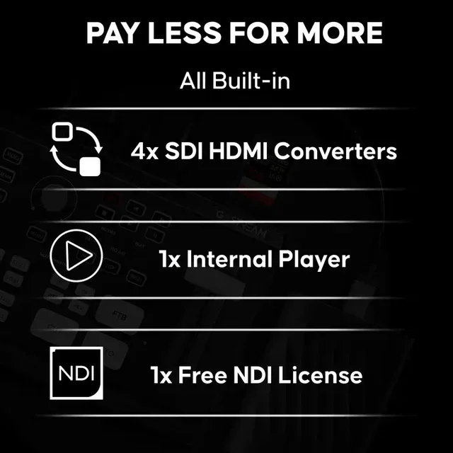 OSEE GoStream Duet SDI/HDMI/NDI|HX Live Stream Video Mixer/Switcher/Recorder - Black