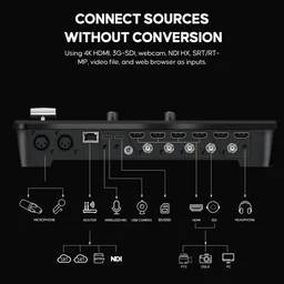 OSEE GoStream Duet 8 ISO 8-Channel Live Stream Switcher - Black