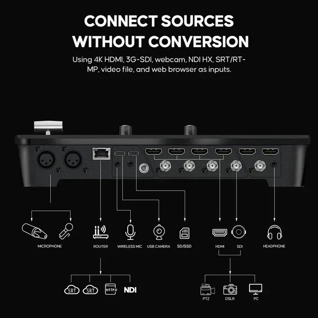 OSEE GoStream Duet 8 ISO 8-Channel Live Stream Switcher - Black