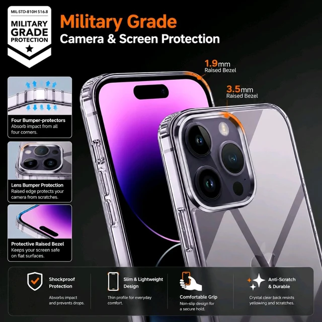 PrimeShelf iPhone Transparent Pouch