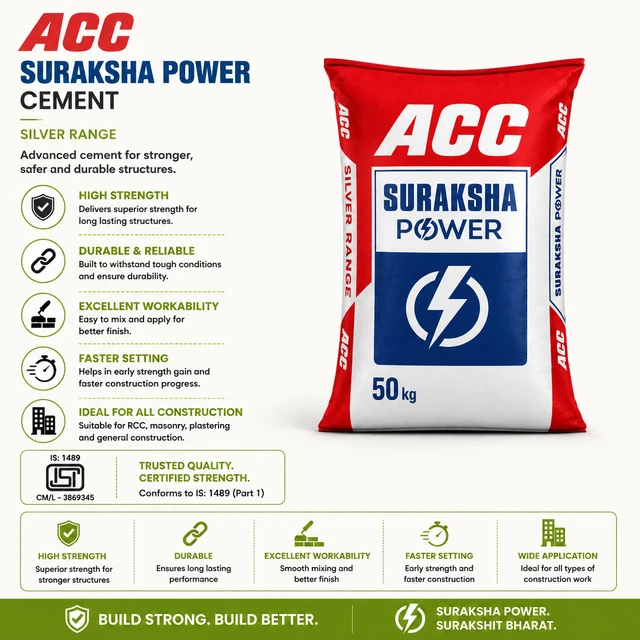 ACC Suraksha Power Cement - 50 Kg
