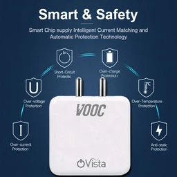 Ovista 40 W Quick Charge 4 A Wall Charger for Mobile with Detachable Cable (White, Cable Included)