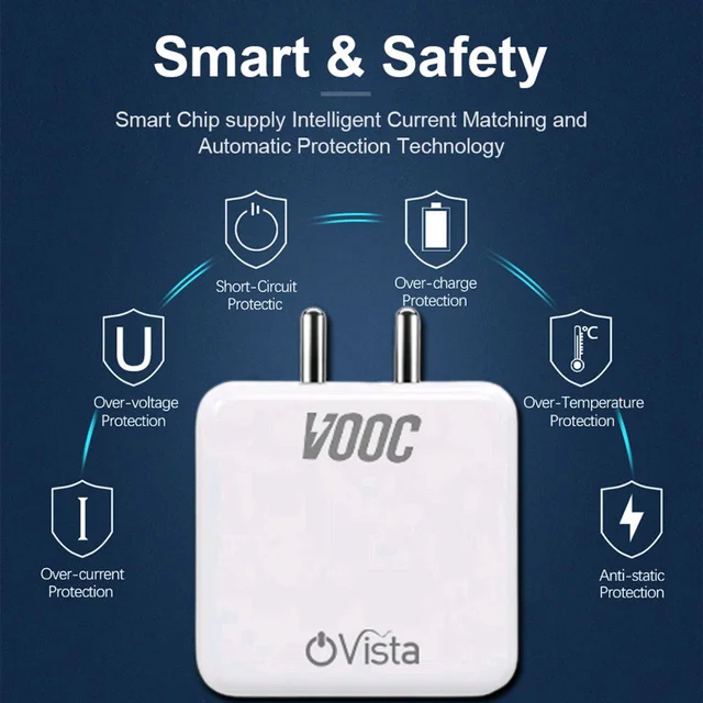 Ovista 40 W Quick Charge 4 A Wall Charger for Mobile with Detachable Cable (White, Cable Included)