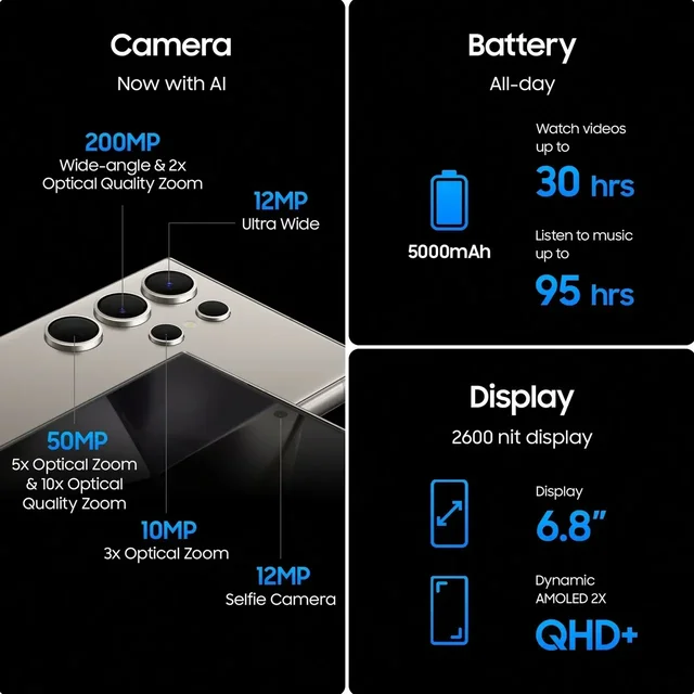 Samsung Galaxy S24 Ultra 5G AI Smartphone International