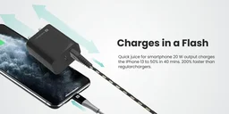 Portronics Adapto 45 20w fast charger with Dual Port