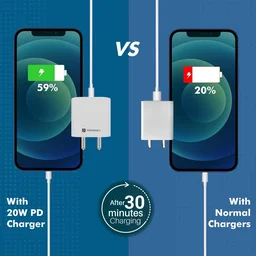 Portronics Adapto 20 Type C 20W
