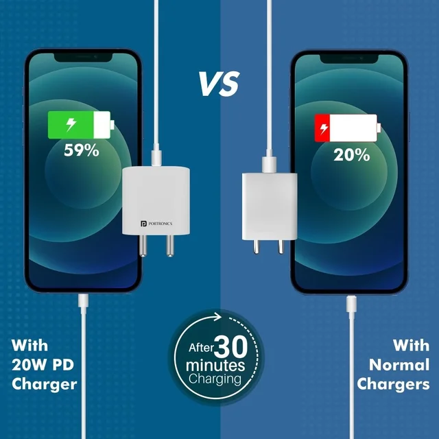 Portronics Adapto 20 Type C 20W
