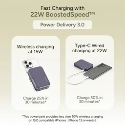 Ambrane Aerosync Maglite Wireless Power Bank