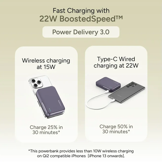 Ambrane Aerosync Maglite Wireless Power Bank