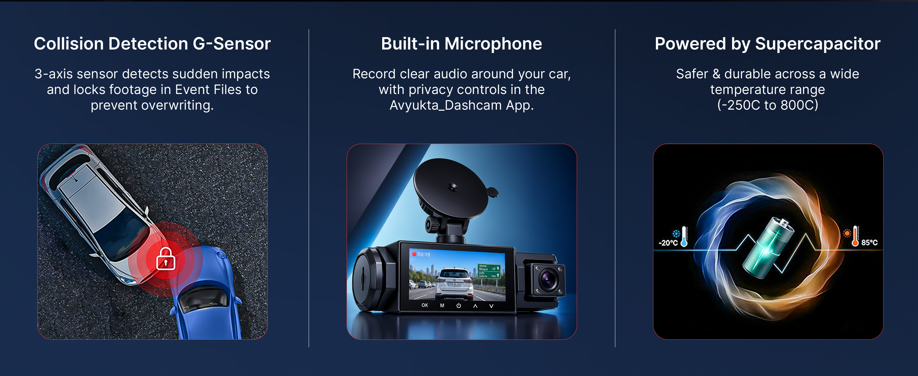 S-4 Ultra dash cam feature