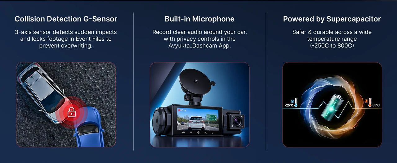 S-4 Ultra dash cam feature