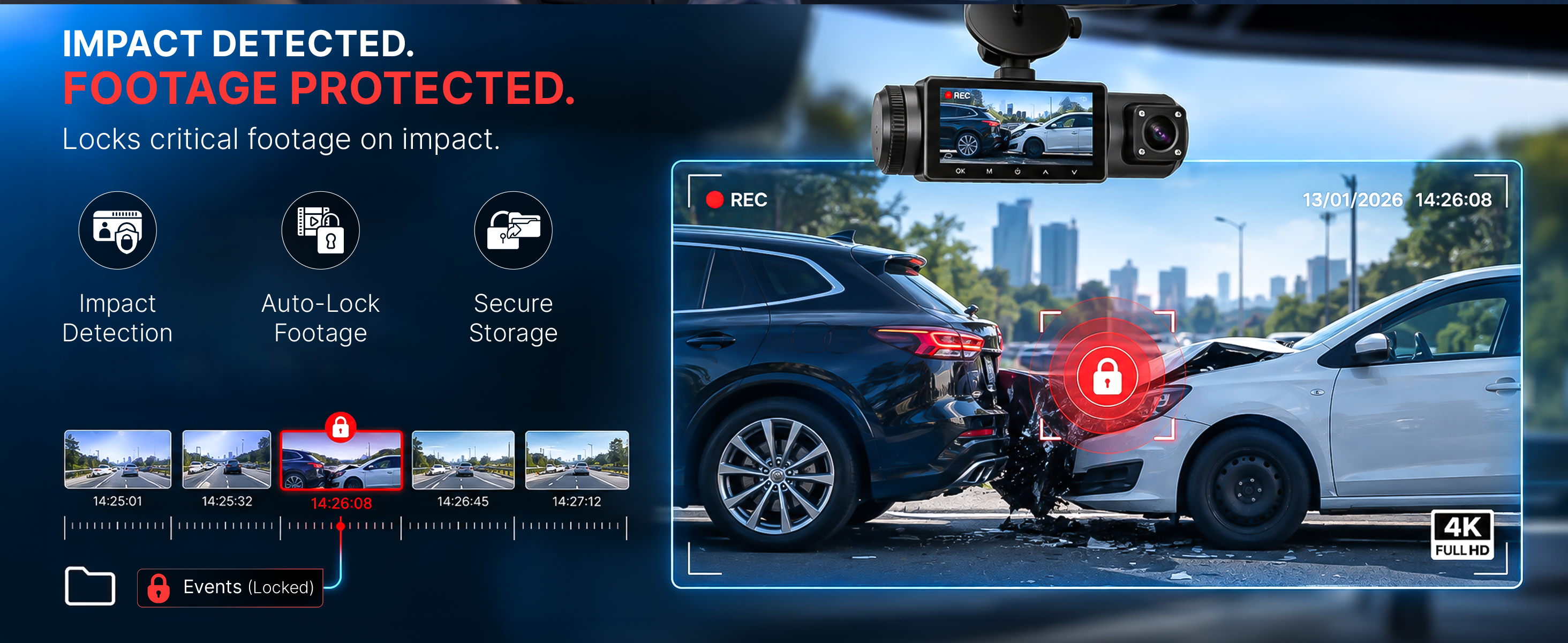 S-4 Ultra dash cam feature
